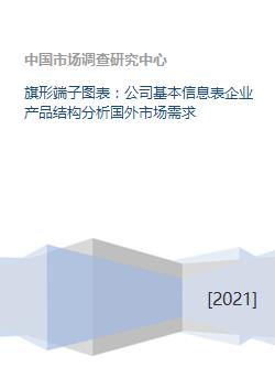 旗形端子公司產品結構分析與國外市場需求調研